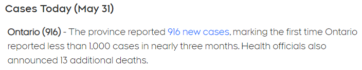 드디어 일일 신규 확진자가 1천명대 이하로 내려갔습니다. (온타리오주)