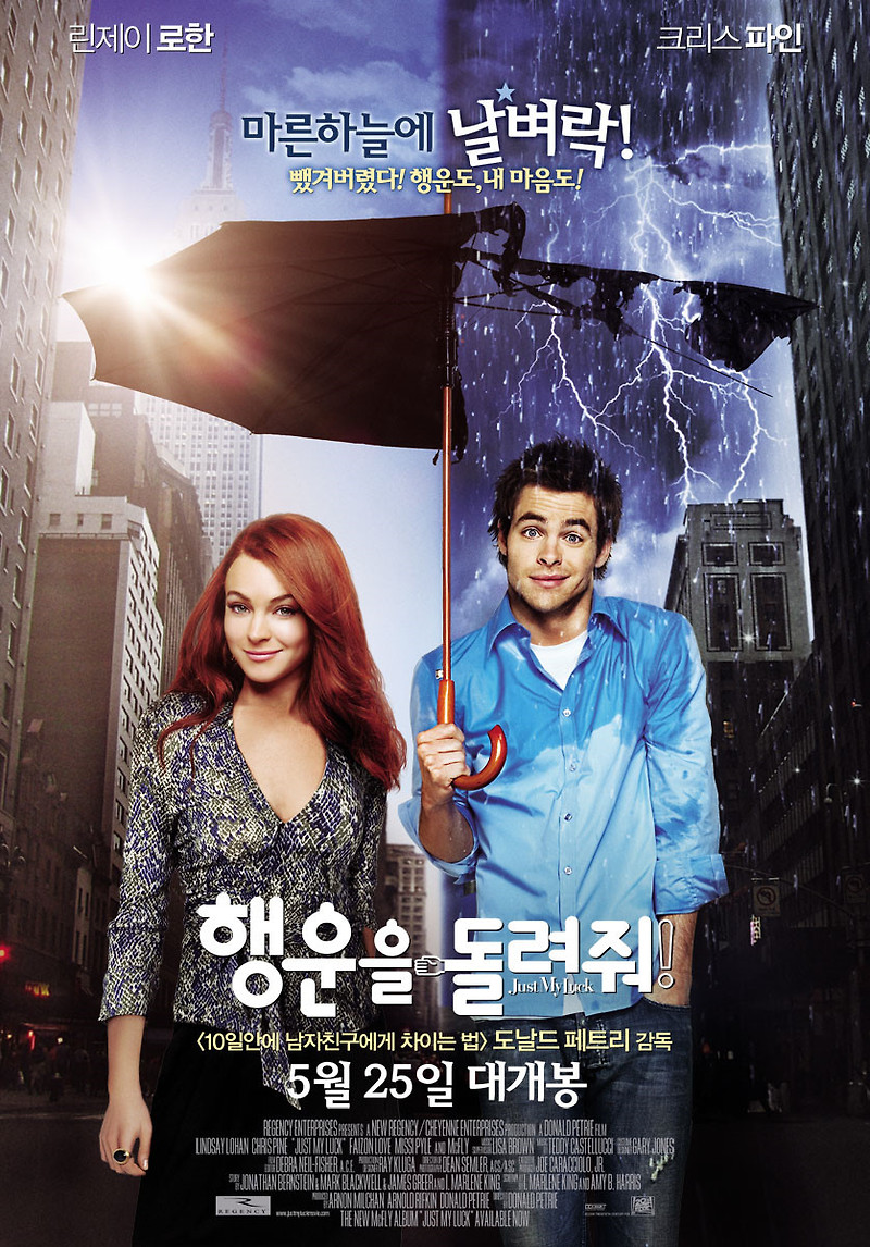 행운을 돌려줘 Just My Luck, 2006