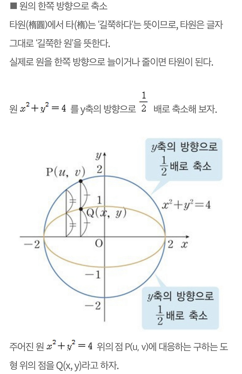 원과 타원의 관계