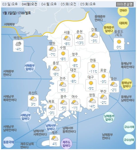 1/4 감성오잇의 오늘의 소식 (오늘 날씨, 경제, 시사)