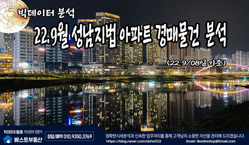 22.9월 성남지법(분당/광주/하남) 아파트 경매물건 분석 !!!