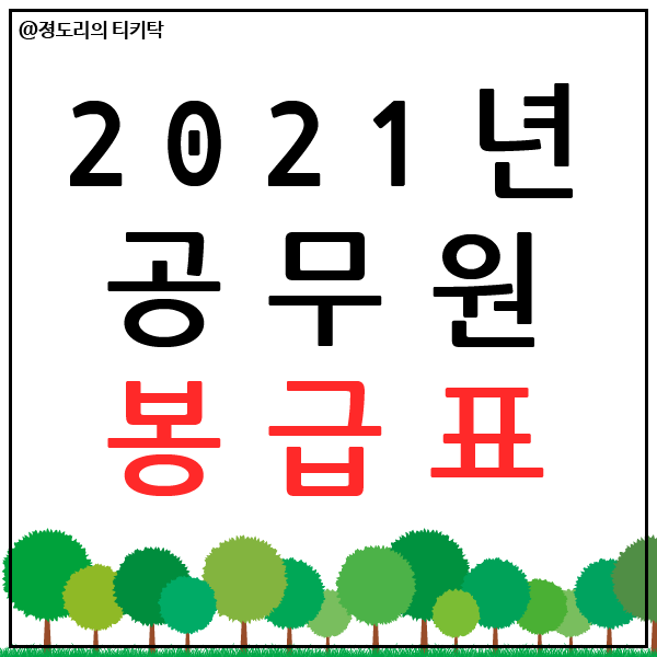 2021년 공무원 봉급 인상 표