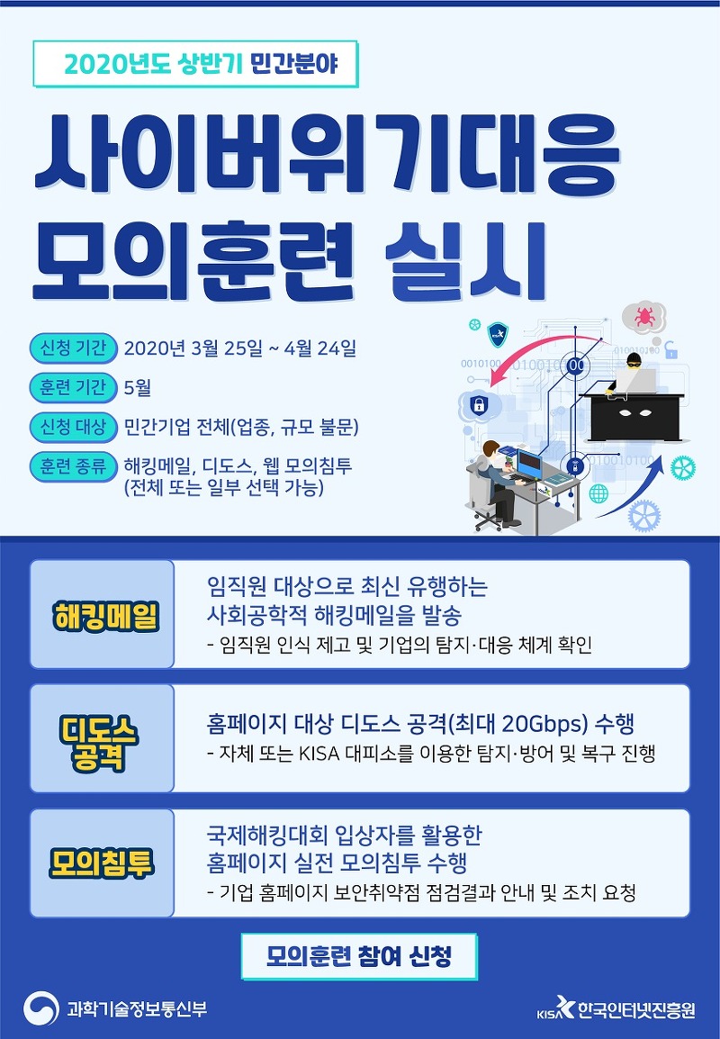 KISA, 사이버 위기대응 모의훈련 참여기업 모집