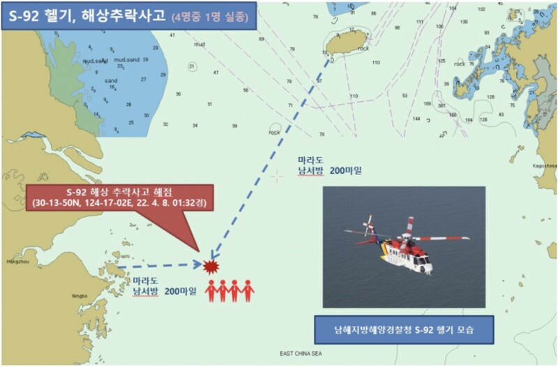 제주 서귀포 대정읍 마라도 남서방 해상, 항공대 소속 헬기 S-92 추락, 2명 사망 1명 실종