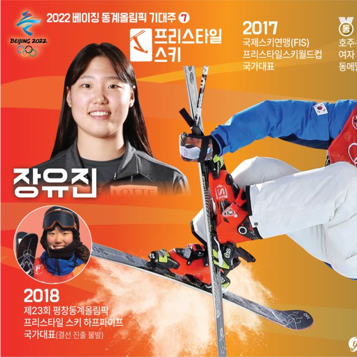 [2022 베이징 올림픽] 프리스타일 하프파이프 '장유진' 선수 소개, 경기 일정