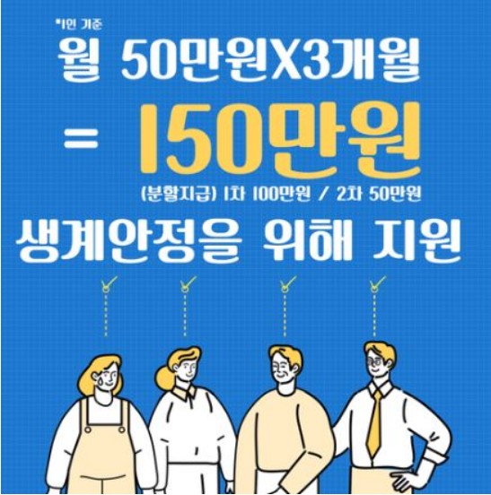 영세 자영업자 지원 소상공인 150만원 재난지원금 준비서류 및 신청방법