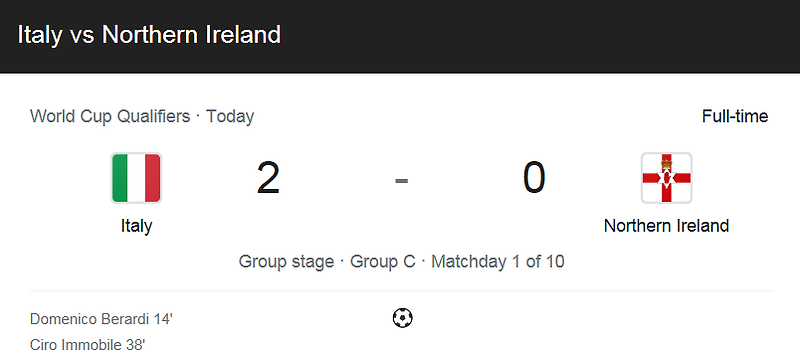 FIFA 카타르 월드컵 유럽예선 - 이탈리아 VS 북 아일랜드 (2 대 0) 하이라이트