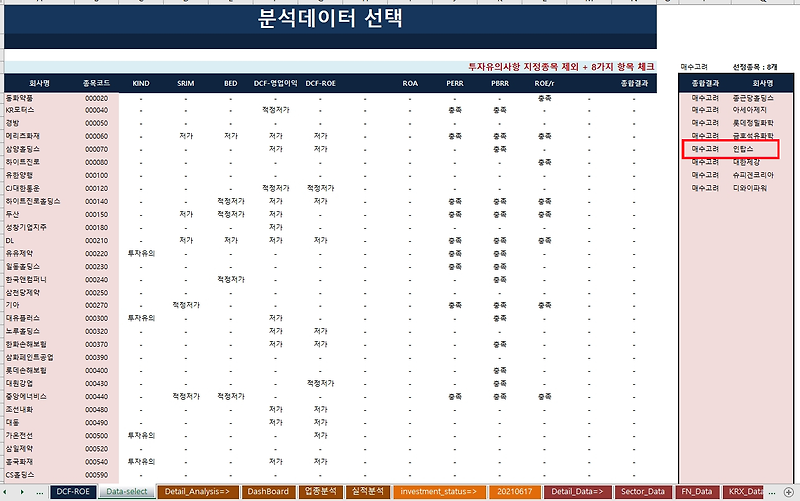 기업분석-인탑스(049070)