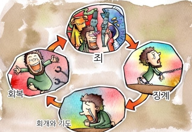 이사야 12:1-6, 하나님의 진노 중에 우리가 할 일(찬299장) - 매일성경 성서유니온 말씀묵상