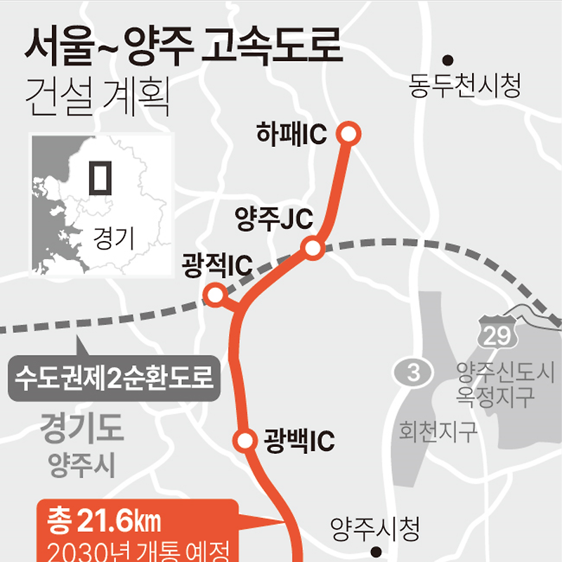서울~양주 고속도로 건설 계획, 기재부 민투심 통과