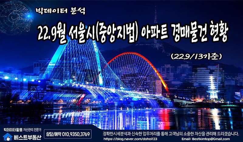 22.9월 서울시(강남/서초/관악/동작) 아파트 경매물건 분석 !!!