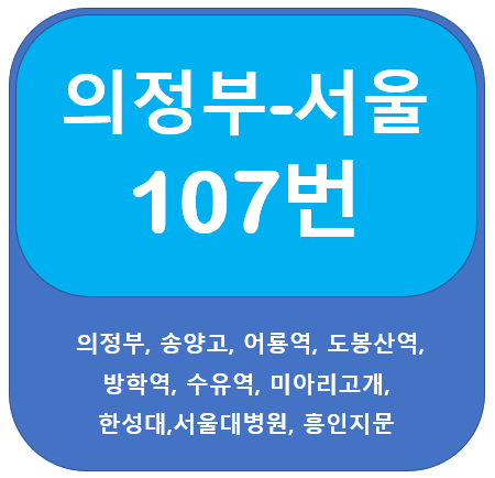 의정부 107번 버스노선 정보, 수유역, 서울대학교병원