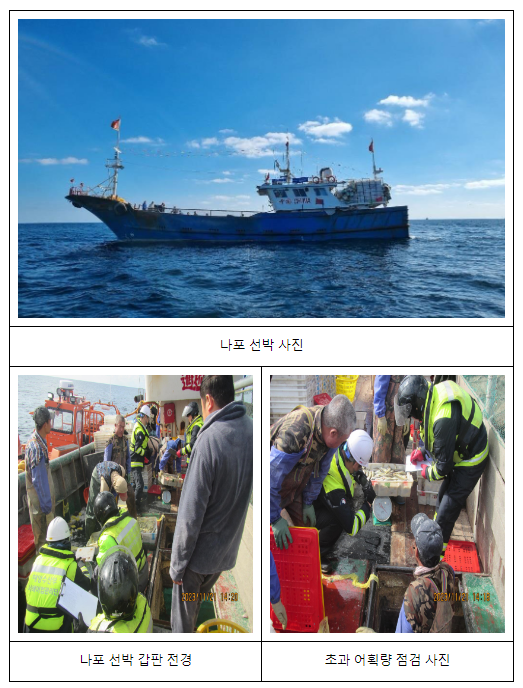 서해어업관리단, 어획량 축소보고한 불법 중국어선 1척 나포