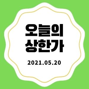 5월 20일 상한가 + 마감시황 (대덕, 샘씨엔에스, 센트럴바이오, 동일기연, 대동기어)