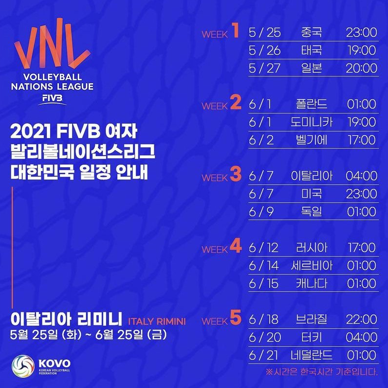 2021 VNL 여자배구 대한민국 전 일정안내, Volleyball Nations League FIVB 이탈리아 리미니에서 5월 25일부터 6월 25일, VNL 2021 대한민국 여자배구 국가대표팀 18인 로스터, 감독 코치진 정보