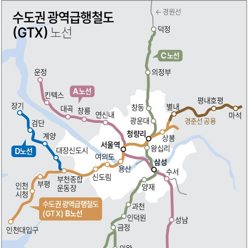 수도권 광역급행철도(GTX) 노선 | GTX 연장 및 D·E·F노선 신설 예정