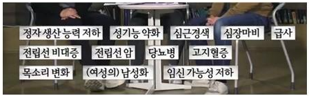 스테로이드 부작용, 정자생산 능력 저하, 성기능 약화, 심근경색, 심장마비, 급사, 전립선 비대증, 전립선암, 당뇨병, 고지혈증, 목소리 변화 (여성의) 남성화, 임신 가능성 저하