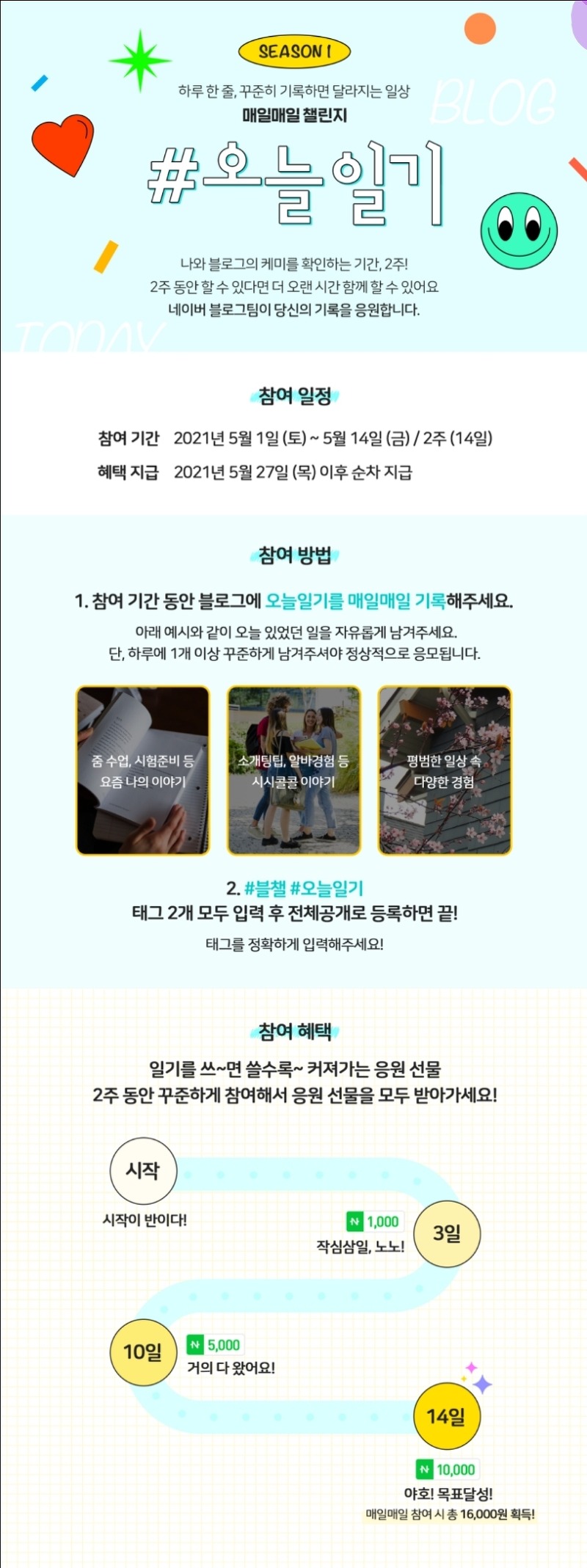 네이버 블로그 매일매일 챌린지 시즌 1 - 14일 동안 매일 오늘일기쓰고 네이버페이 16000원 받기!