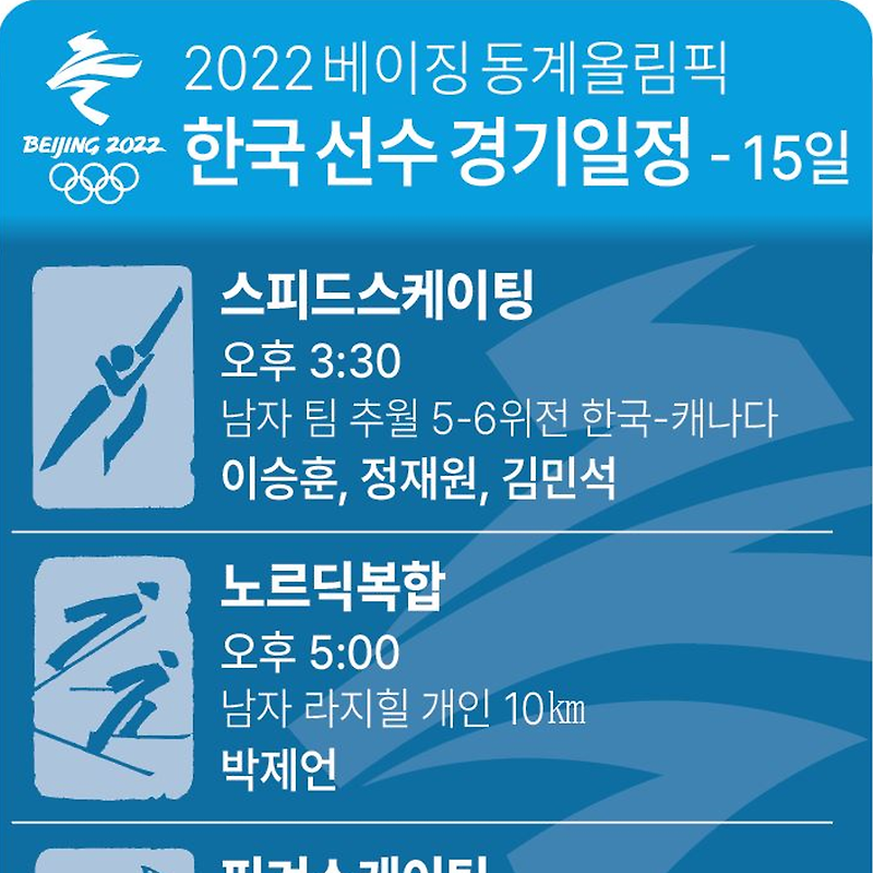 [2022 베이징 올림픽] 15일 한국 선수 경기 일정
