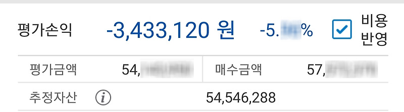 [200814] 강한 조정 ft.씨젠 (+49.44%)