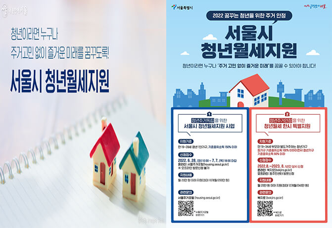 2022 서울시 청년월세지원 신청방법 및 기간 (+최대 200만원)