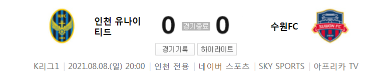 2021 K리그1 / 23라운드 - 인천 유나이티드 대 수원FC (2021년 8월 8일 경기 하이라이트)