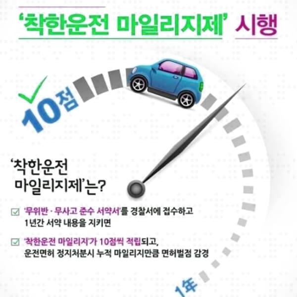 착한운전 마일리지 - 신청 방법 적립 방법 혜택