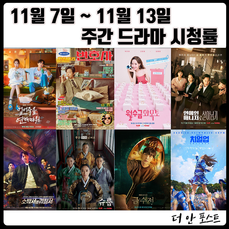 22년 11월 7일(월) ~ 11월 13일(일) 주간 드라마 시청률