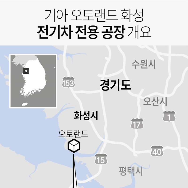 경기도 화성에 기아 '오토랜드(전기차 전용 공장)' 착공