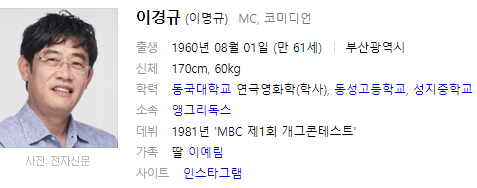 이경규  프로필 - MC, 코미디언 - 출연 - 수상 내역