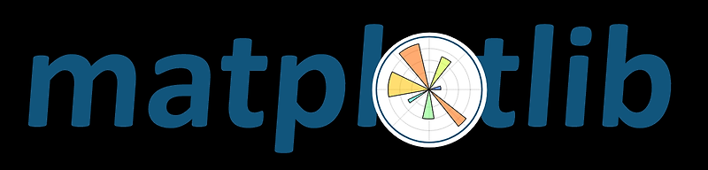 [Python, matplotlib] 선 스타일, 선 색상, 선 두께