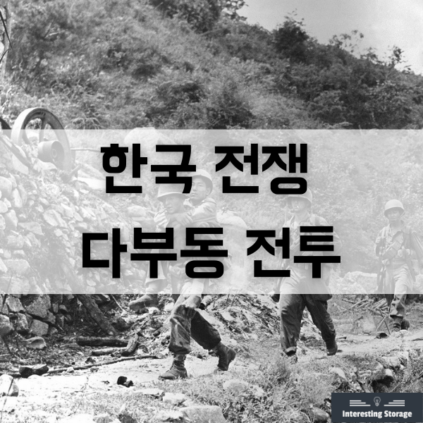 한국 전쟁 다부동 전투