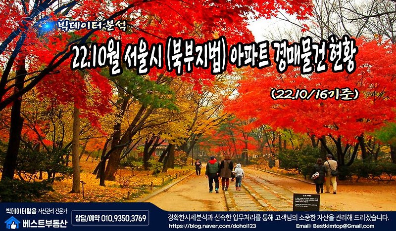 22.10월 서울시(노원/도봉/성북) 아파트 경매물건 분석 !!!