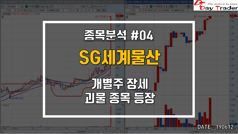 SG세계물산 - 유시민 인맥주 / 정치 테마 장세 준비