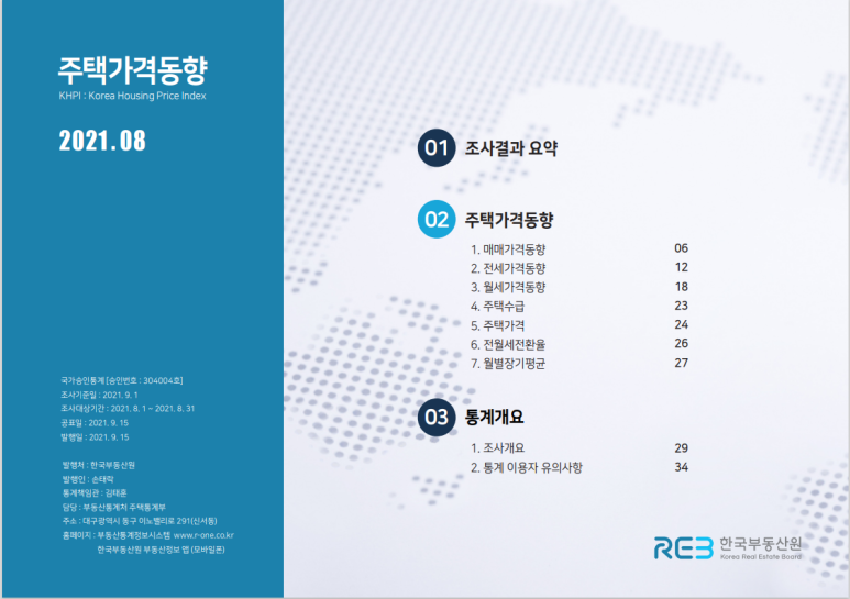 한국부동산원, 8월 주택가격동향조사 결과