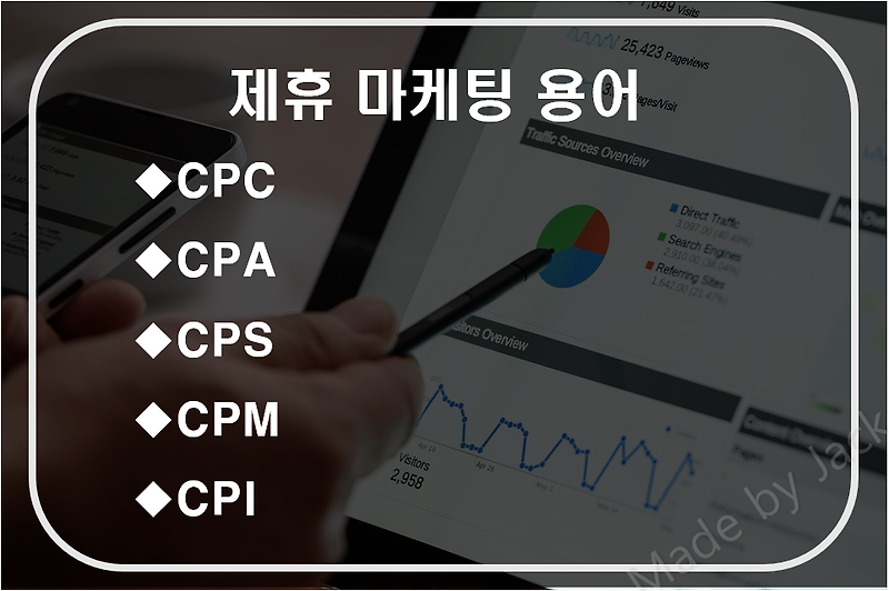 [제휴마케팅정리] CPC, CPA, CPS, CPM, CPI 란?
