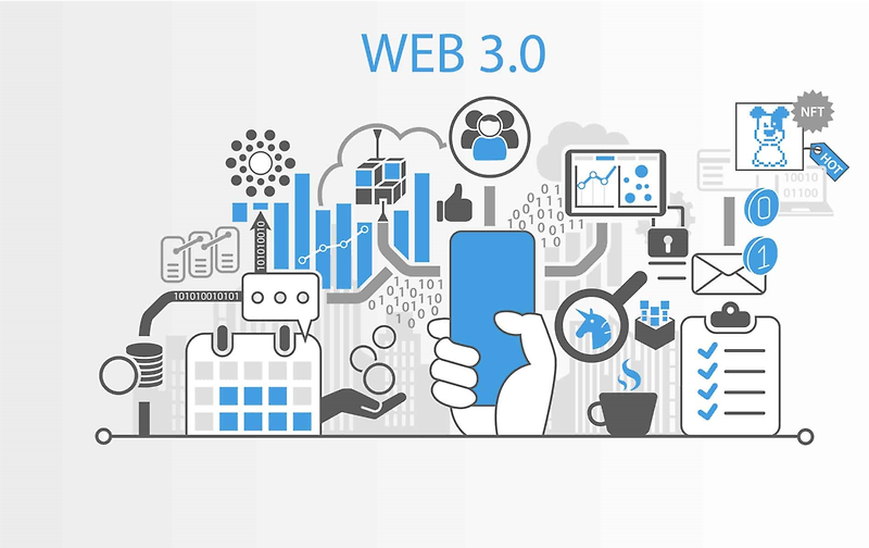 웹 3.0(Web 3.0)의 개념 및 장점 웹 2.0(Web 2.0)과의 차이점