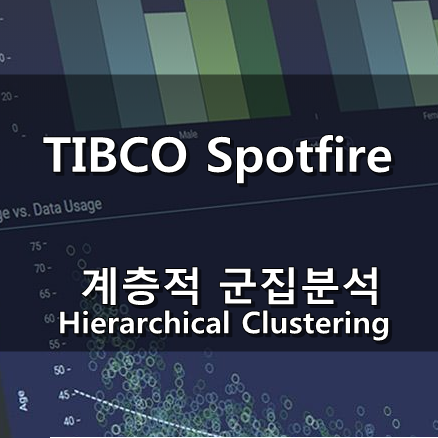 [TIBCO Spotfire]Hierarchical Clustering