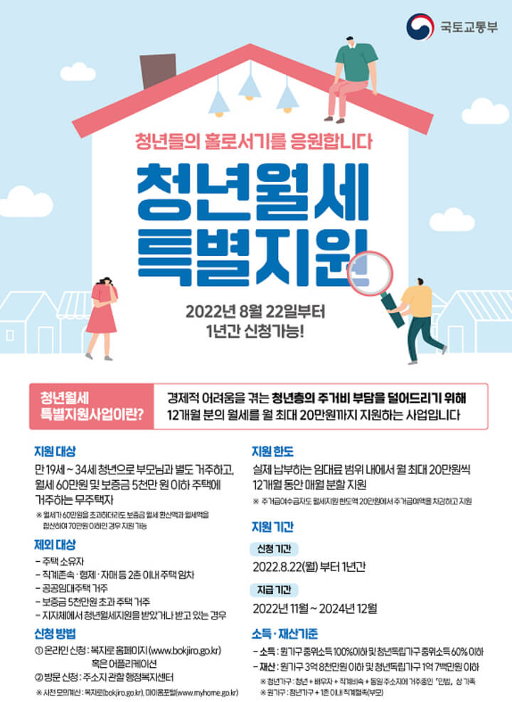 청년특별월세지원 (22년 8월 22일 부터 신청 가능)