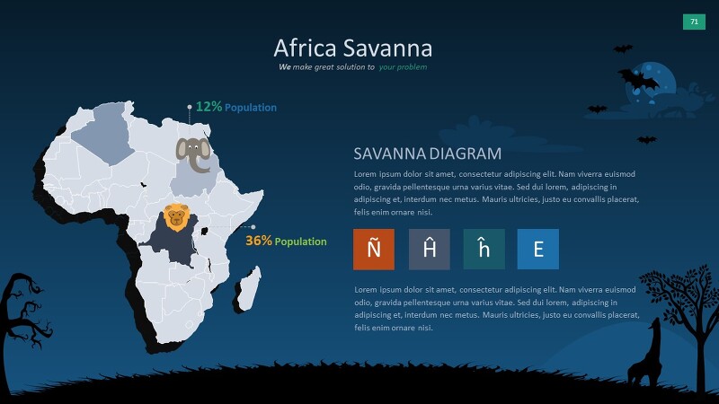 [PPT 자료] 아프리카 사바나, 파워포인트 powerpoint 피피티 ppt 템플릿 template 다이어그램 diagram 인포그래픽 Infographic 보고서 제안서 기획서 발표자료