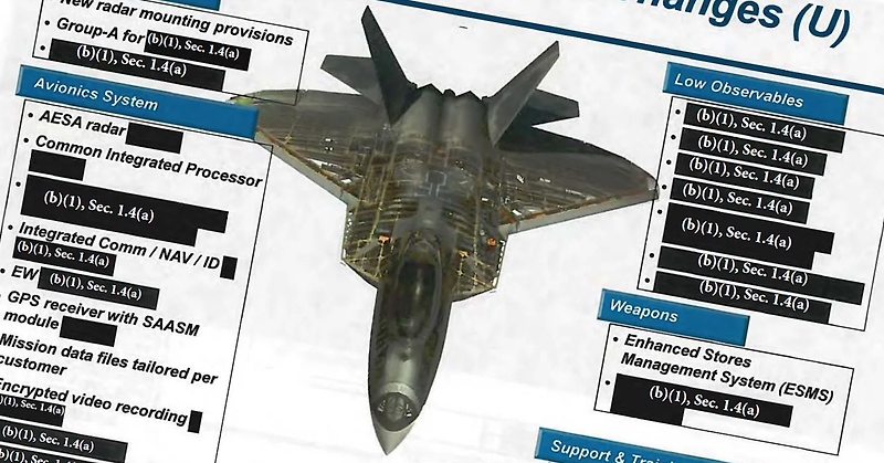F-22 Raptor 수출 버전에 대한 연구