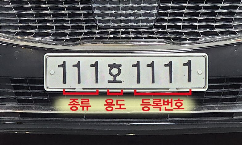 자동차 번호판으로 차량 구별하는 법, 번호판 색의 의미는? (feat. 전기차, 영업용차, 렌트카, 외교용차, 신규번호판)