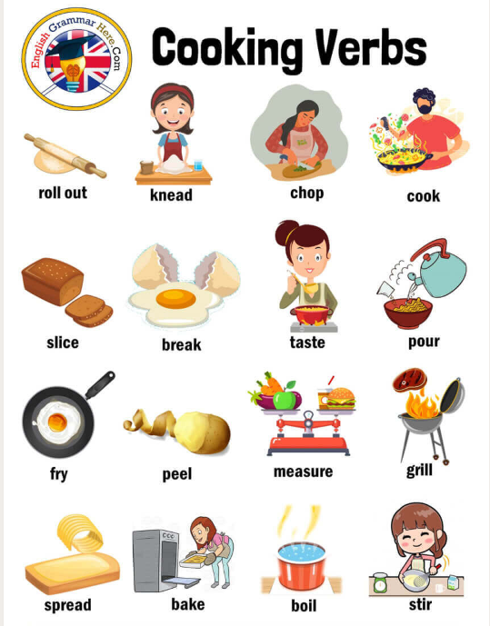 [영어] 요리 관련 표현 몇가지.