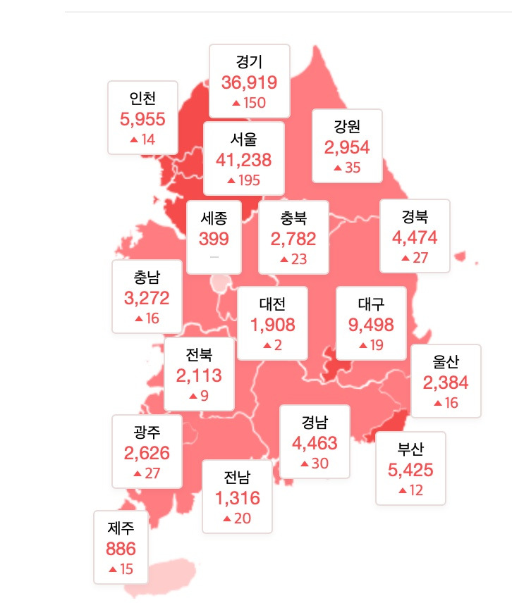 코로나19 신규 확진자,코로나19 예방접종 후 이상반응 보상