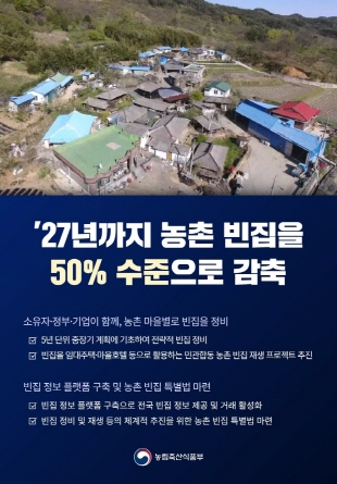 농촌 빈집(현재 66천동) 절반으로 감축계획 발표