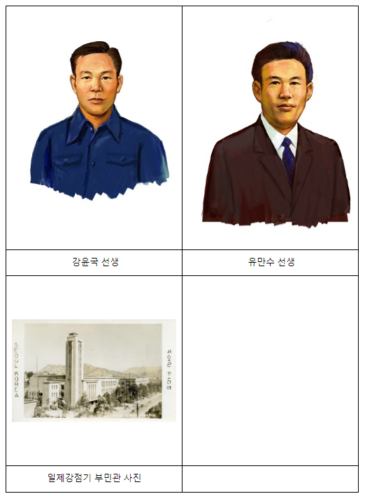 2023년 7월의 독립운동가, 부민관폭탄의거, 강윤국·유만수 선생 선정