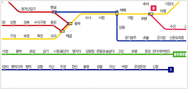 온양온천역 전철 시간표