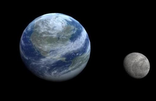 달에 관한 사실들 : 지구와 달에 관한 재미있는 정보