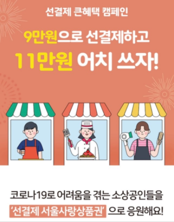 선결제 서울사랑상품권 가맹점 사용처 학원 환불 선물 취소 방법