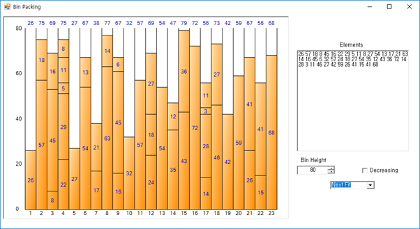1차원 Bin Packing 알고리즘을 활용한 작업 배분 최적화_2.알고리즘(1)
